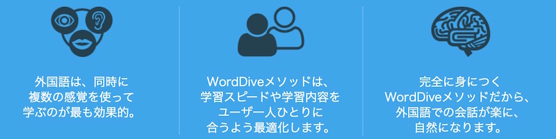 XEF[fwKICT[rX WordDiveTCg